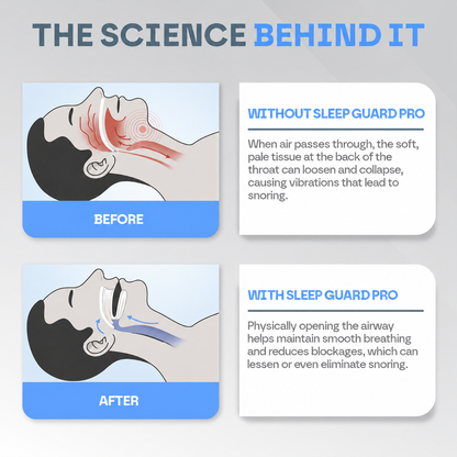 Snoozer™ Sleep Guard Pro